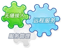 XT800企业版